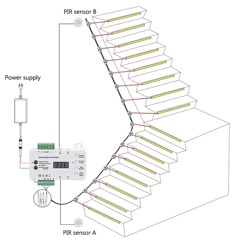DC12-24V 20A 16CH Dynamic LED PIR Motion Sensor Stair Step Light Controller, Wiring-Free DC12-24V 20A 16CH Dynamic LED PIR Motion Sensor Stair Step Light Controller, Wiring-Free